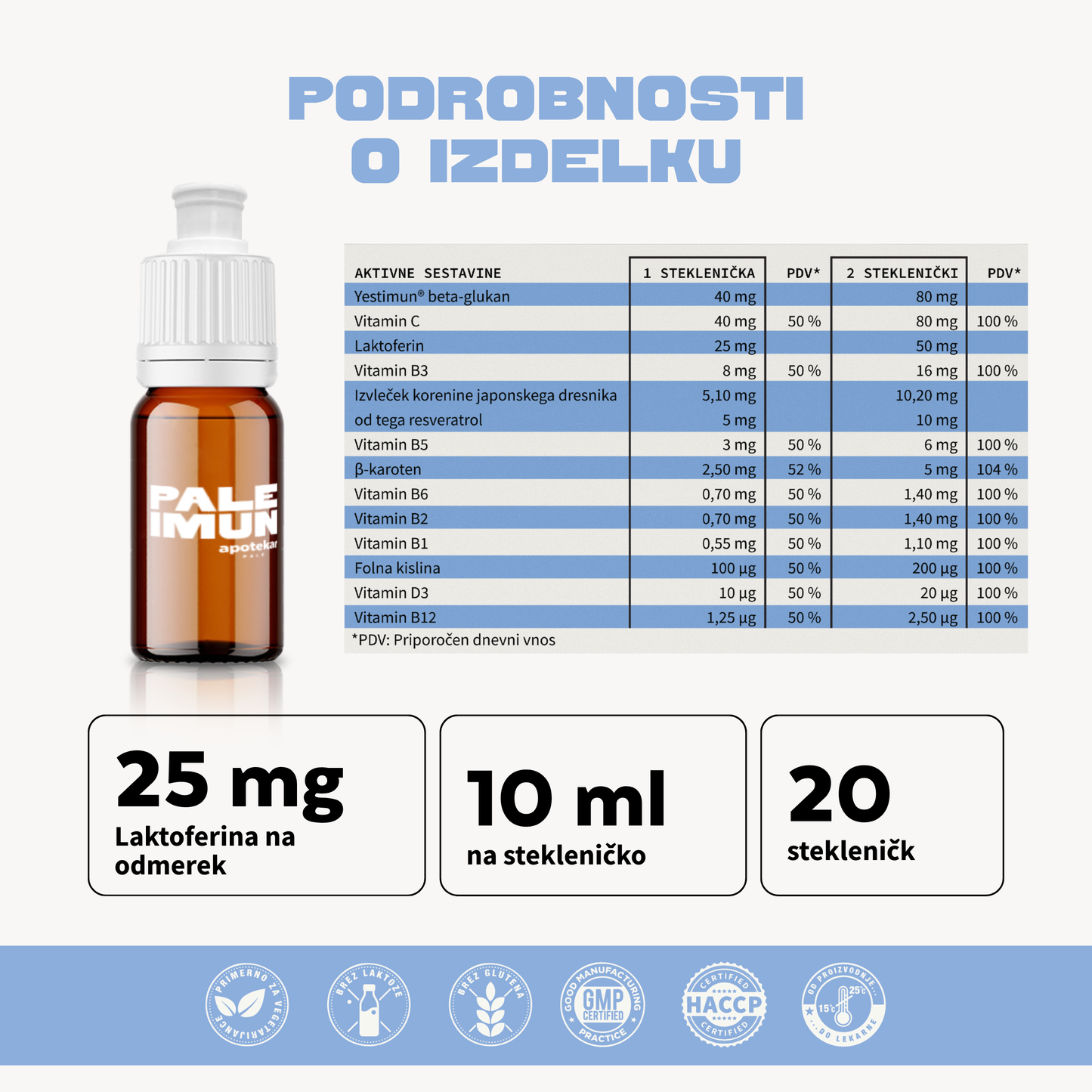 PALE IMUN® 20 stekleničk