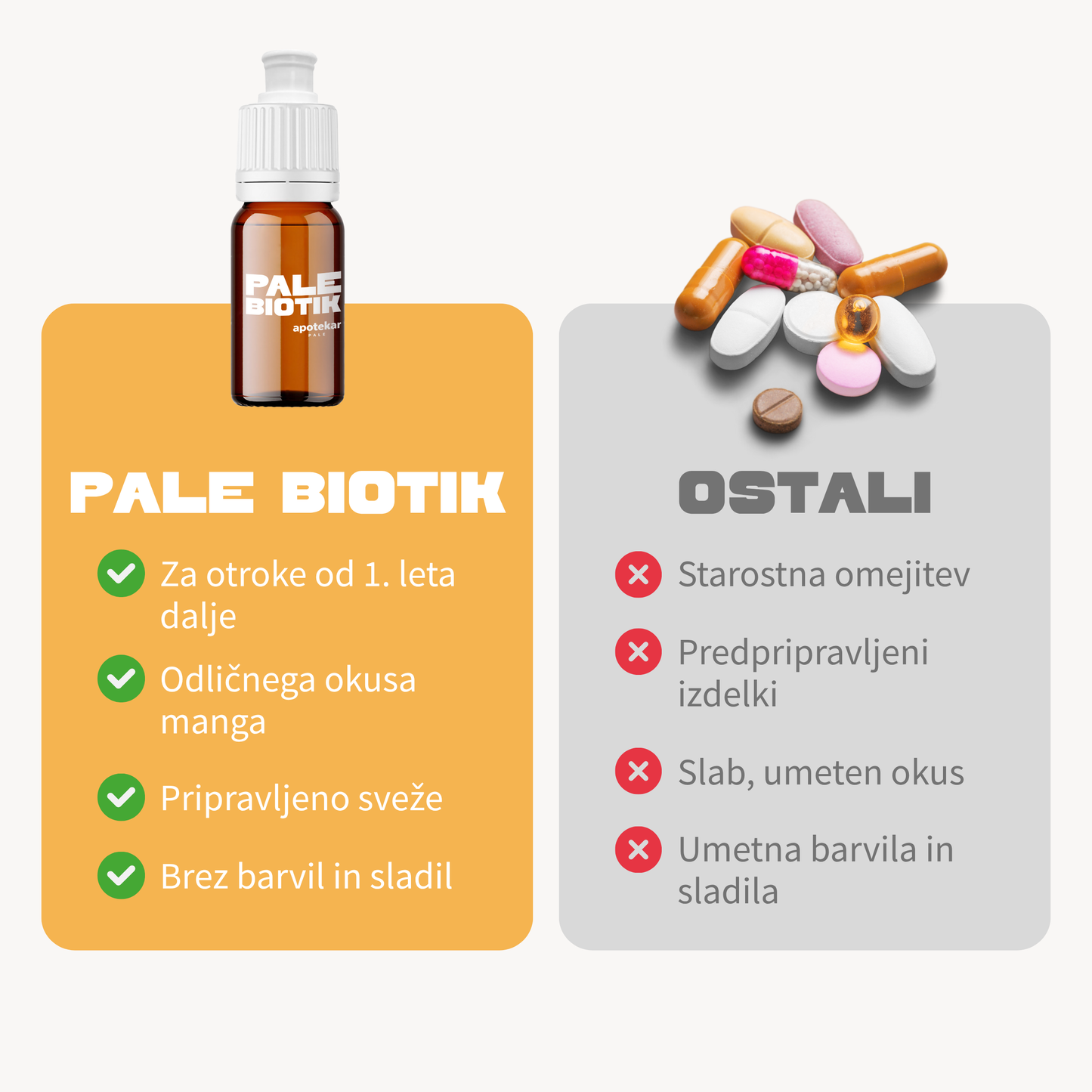 PALE BIOTIK® 10 stekleničk