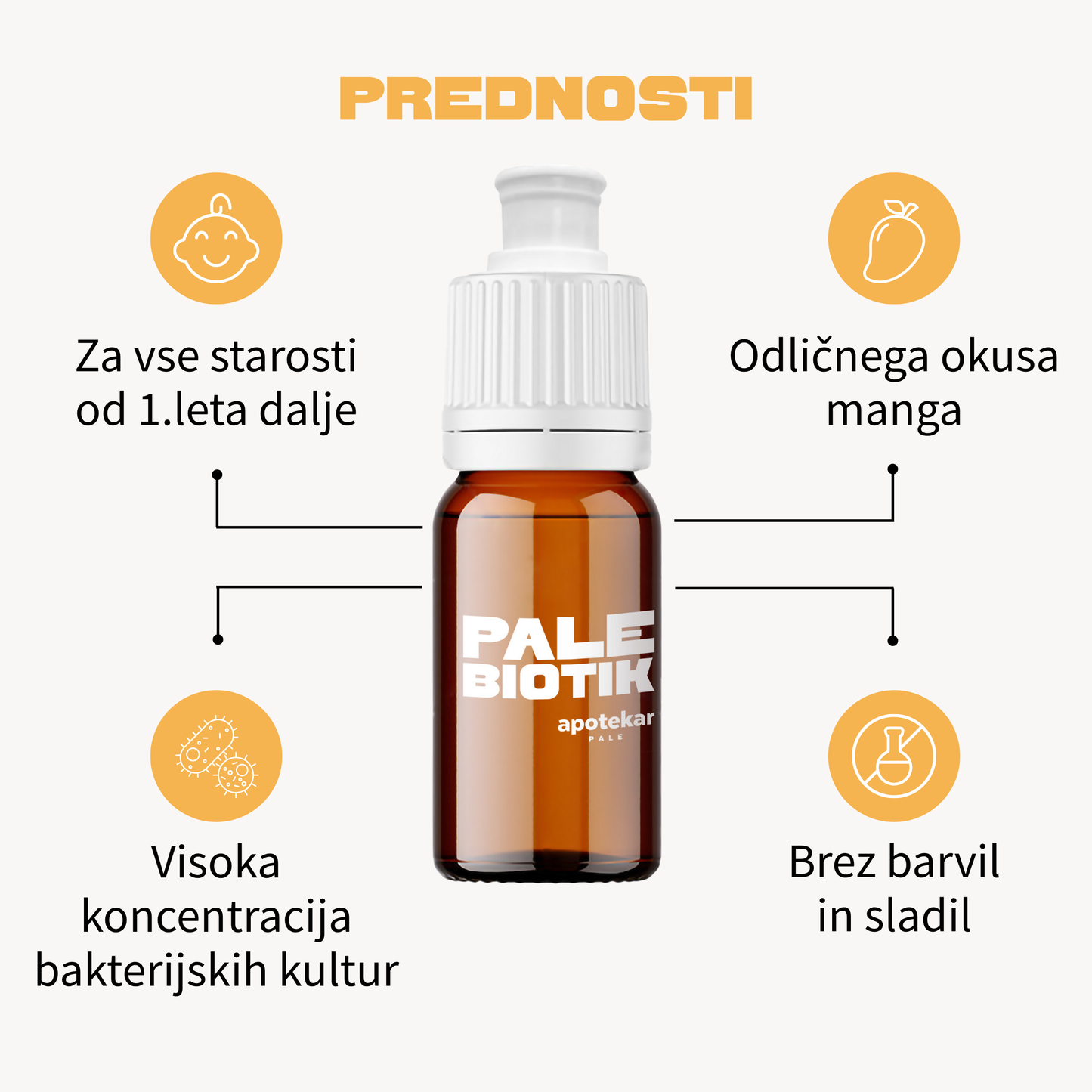 PALE BIOTIK® 10 stekleničk
