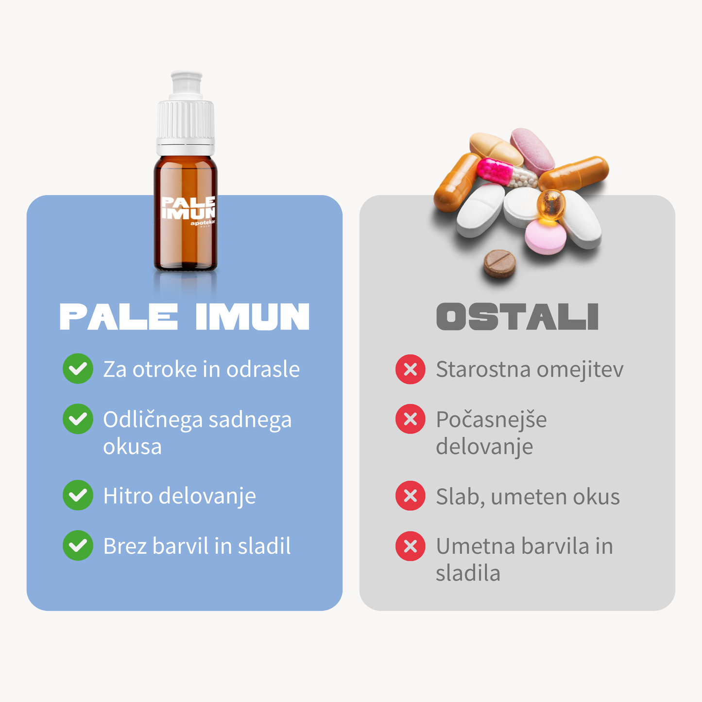 PALE IMUN® 20 stekleničk